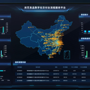 Digital Delivery Full-Process Service Platform