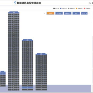 Intelligent Building Monitoring and Management System