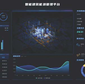 Intelligent Building Energy Management Platform